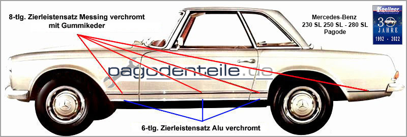 Zierleisten Satz Messing Alu Mercedes Pagode